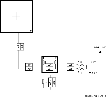 TDA3MV TDA3MA TDA3MD TDA3LX TDA3LA SPRS91v_PCB_DDR3_10.gif