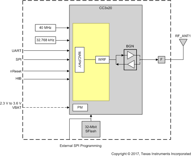 GUID-4A7818B5-ACE2-4E20-8C4A-6CCB5C91E1FC-low.gif