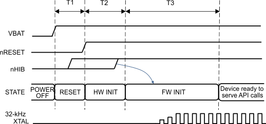 GUID-6DD6FA33-80FD-40EE-953B-FEAC7907B9E3-low.gif