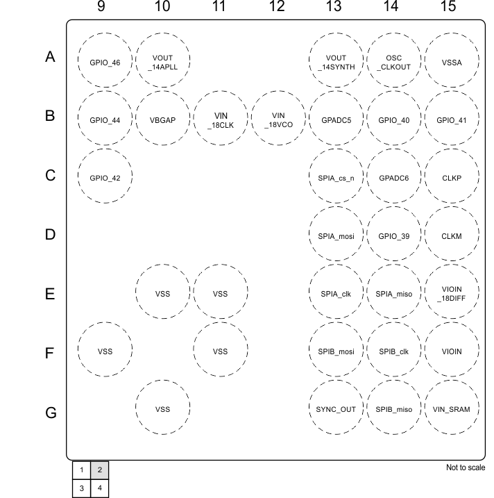 IWR1642 pin_map_2_awr16_iwr16.gif