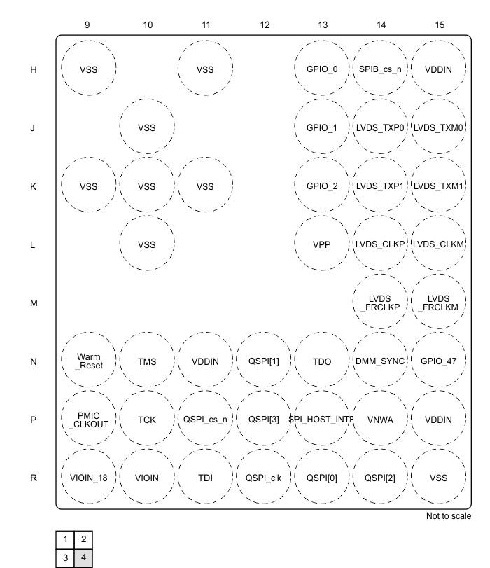 IWR1642 pin_map_4_iwr16.gif