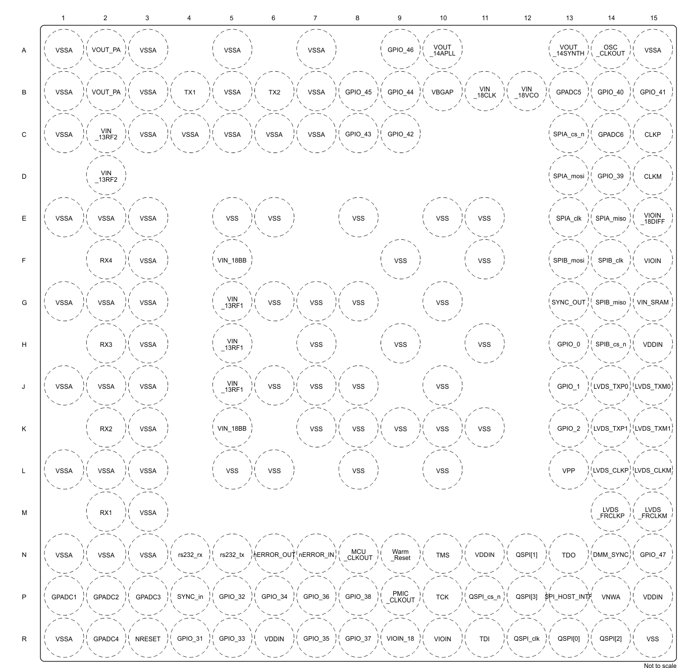 IWR1642 pin_map_full_iwr16.gif