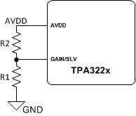 TPA3221 GainSetting.gif