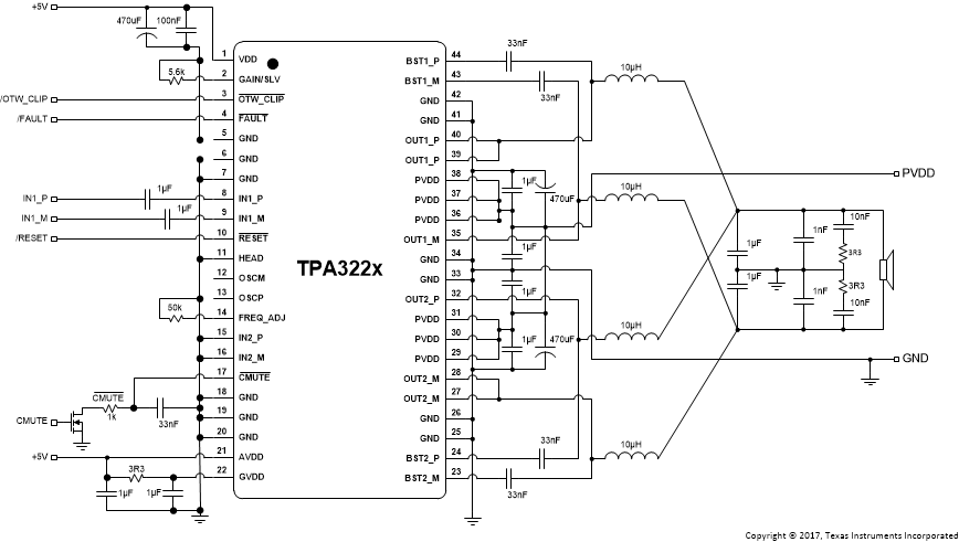 TPA3221 TypAppPostPBTL_slasee9.gif