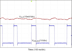 LP87524B-Q1 LP87524J-Q1 LP87524P-Q1 D998_LP8756.gif