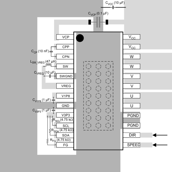 DRV10987 layout_SLVSD14.gif