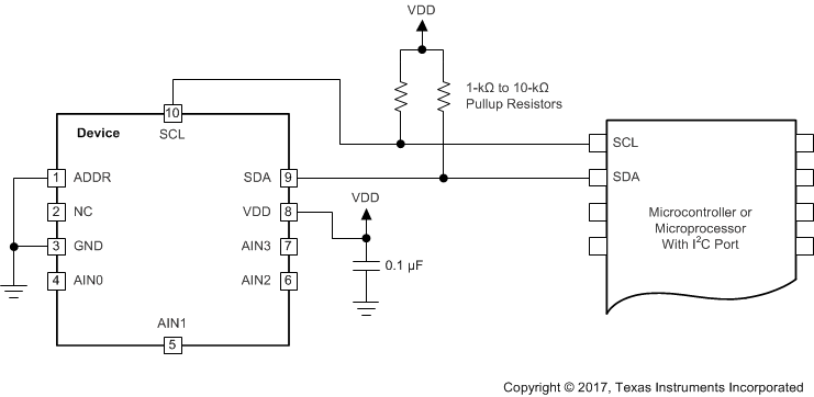 TLA2021 TLA2022 TLA2024 ai_basic_connection_bas822.gif