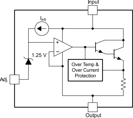 LM317 fbd.gif