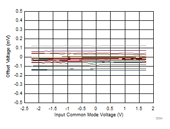 GUID-372CFB73-7FC1-406E-891E-50D4E63AEBC6-low.gif