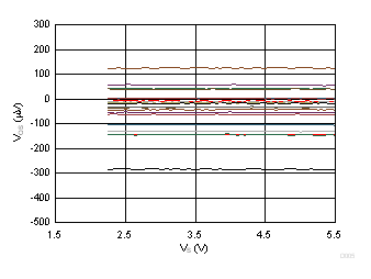 GUID-AA069AAB-DDA3-42E6-9D71-49EEE19991B7-low.gif