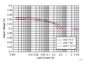 GUID-35C93AA2-BD0E-47D8-8C61-4FDEB7FEDC62-low.gif