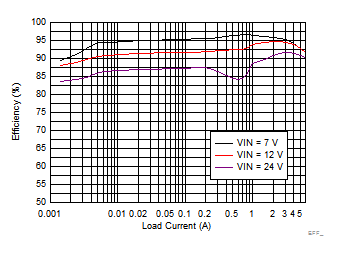 GUID-4805E924-C197-4ADB-AEEC-C794A4850AB4-low.gif