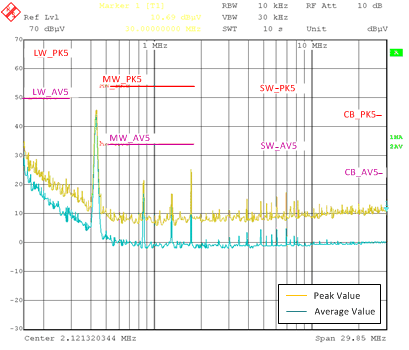 GUID-4D5A2A45-ED1A-440A-B3F6-3A277A36CAF1-low.gif