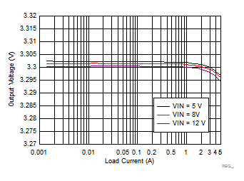 GUID-87AFAE24-F8F8-437A-BCB4-0100A7B55ED8-low.gif