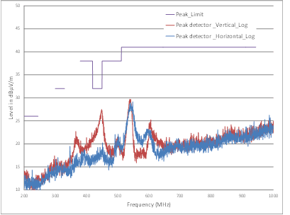 GUID-DE68D9F3-9561-4BE6-98BE-FEDFD2D2BE86-low.gif