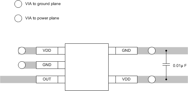 LMT85-Q1 LayoutExample_SNIS168.gif