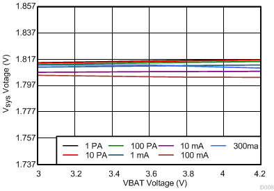 GUID-B337422B-14CC-4EDF-B635-EE191E18C86B-low.gif