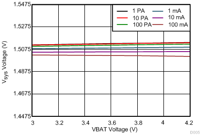 GUID-EACC37EE-A354-4431-9748-1F1DAEF6F929-low.gif