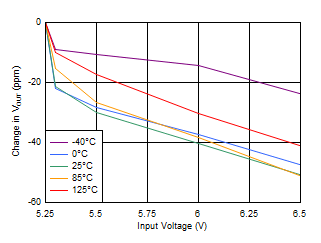 GUID-04E5FD24-D935-4B89-B8A1-564552ABB964-low.gif