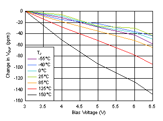 GUID-62BF2410-9777-4E40-9381-A16E0B3CBA3C-low.gif