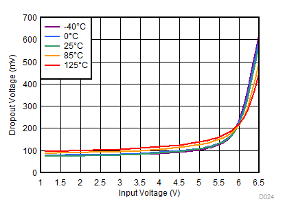 GUID-7E2977D5-2CF7-42F8-A434-973C9D806ADB-low.gif