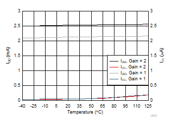 DAC80504 DAC70504 DAC60504 D027.gif