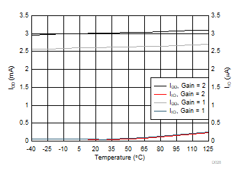 DAC80504 DAC70504 DAC60504 D028.gif