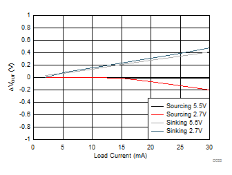 DAC80504 DAC70504 DAC60504 D033.gif