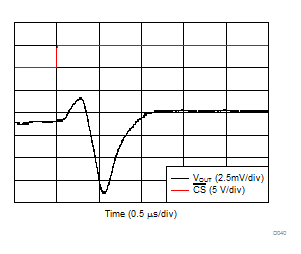 DAC80504 DAC70504 DAC60504 D040.gif