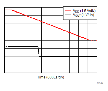 DAC80504 DAC70504 DAC60504 D044.gif