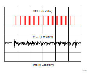 DAC80504 DAC70504 DAC60504 D046.gif