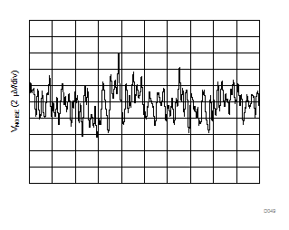 DAC80504 DAC70504 DAC60504 D049.gif