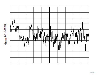 DAC80504 DAC70504 DAC60504 D050.gif