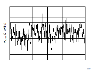 DAC80504 DAC70504 DAC60504 D057.gif