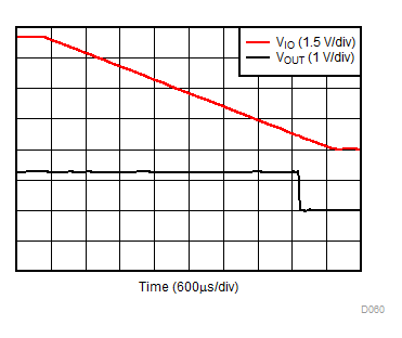 DAC80504 DAC70504 DAC60504 D060_SLASEL1.gif