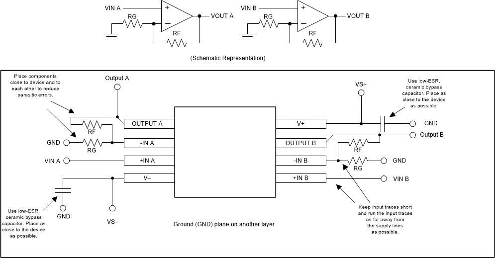 OPA1692 layout_example_sbos477.gif