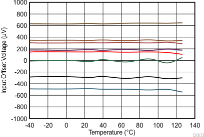 GUID-A2A48F03-4983-4C95-93C1-21629067FDA4-low.gif