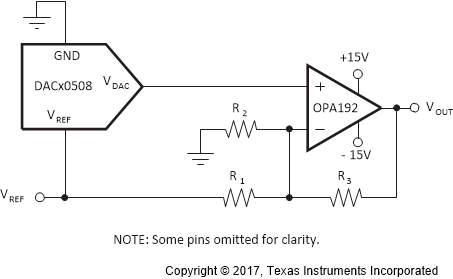 DAC80508 DAC70508 DAC60508 Bipolar_Output_Range_slasel1.gif