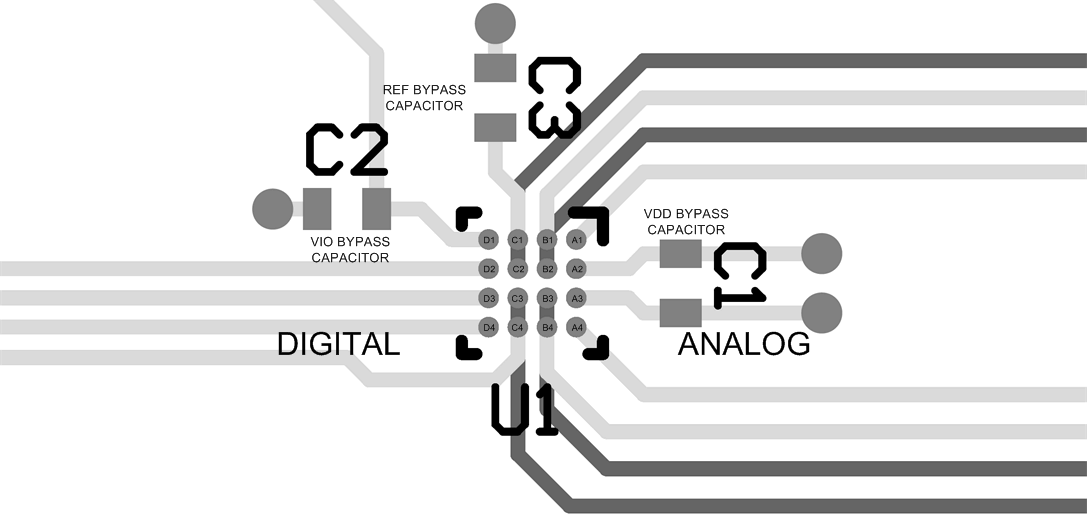 DAC80508 DAC70508 DAC60508 DSBGA_layout_slasel1.gif