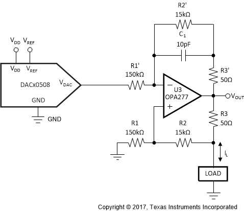 DAC80508 DAC70508 DAC60508 Prog_Bid_Cur_So_slasel1.gif