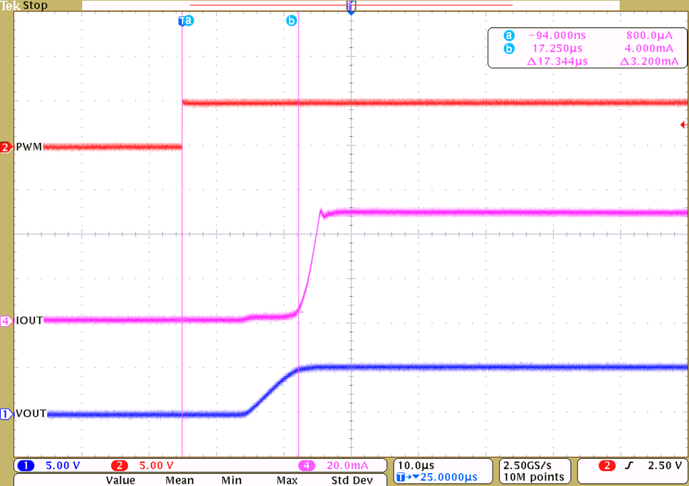 TPS92610-Q1 app-diagnostics-curve-slds233.png