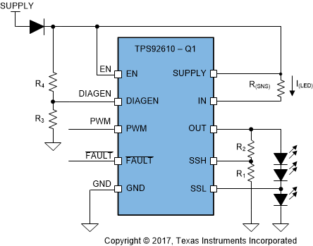 TPS92610-Q1 app-diagnostics-slds233.gif