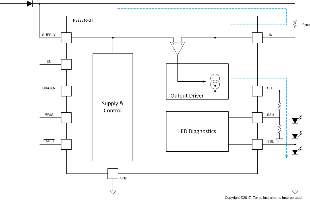 TPS92610-Q1 fbd-slds233.gif