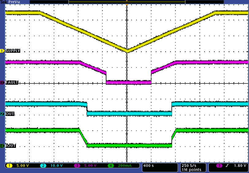 TPS92610-Q1 sys-slow-decrease-and-increase-slds233.png