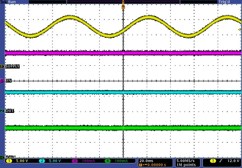 TPS92610-Q1 sys-superimposed-alternating-voltage-slds233.png