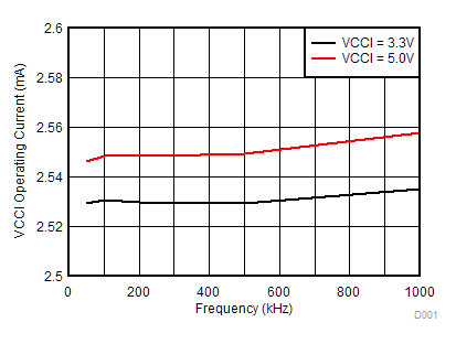 GUID-62D6249E-176B-49E9-8C15-F6784BAF9DED-low.gif