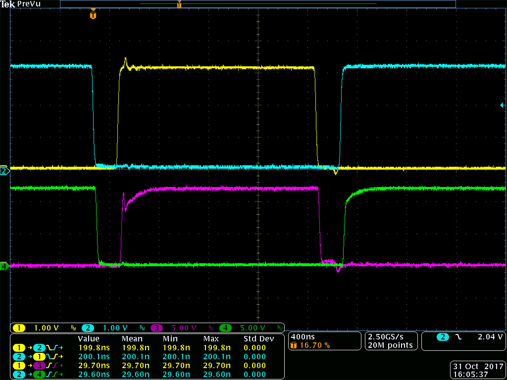 UCC21220 UCC21220A Zoomed-In bench-test waveform