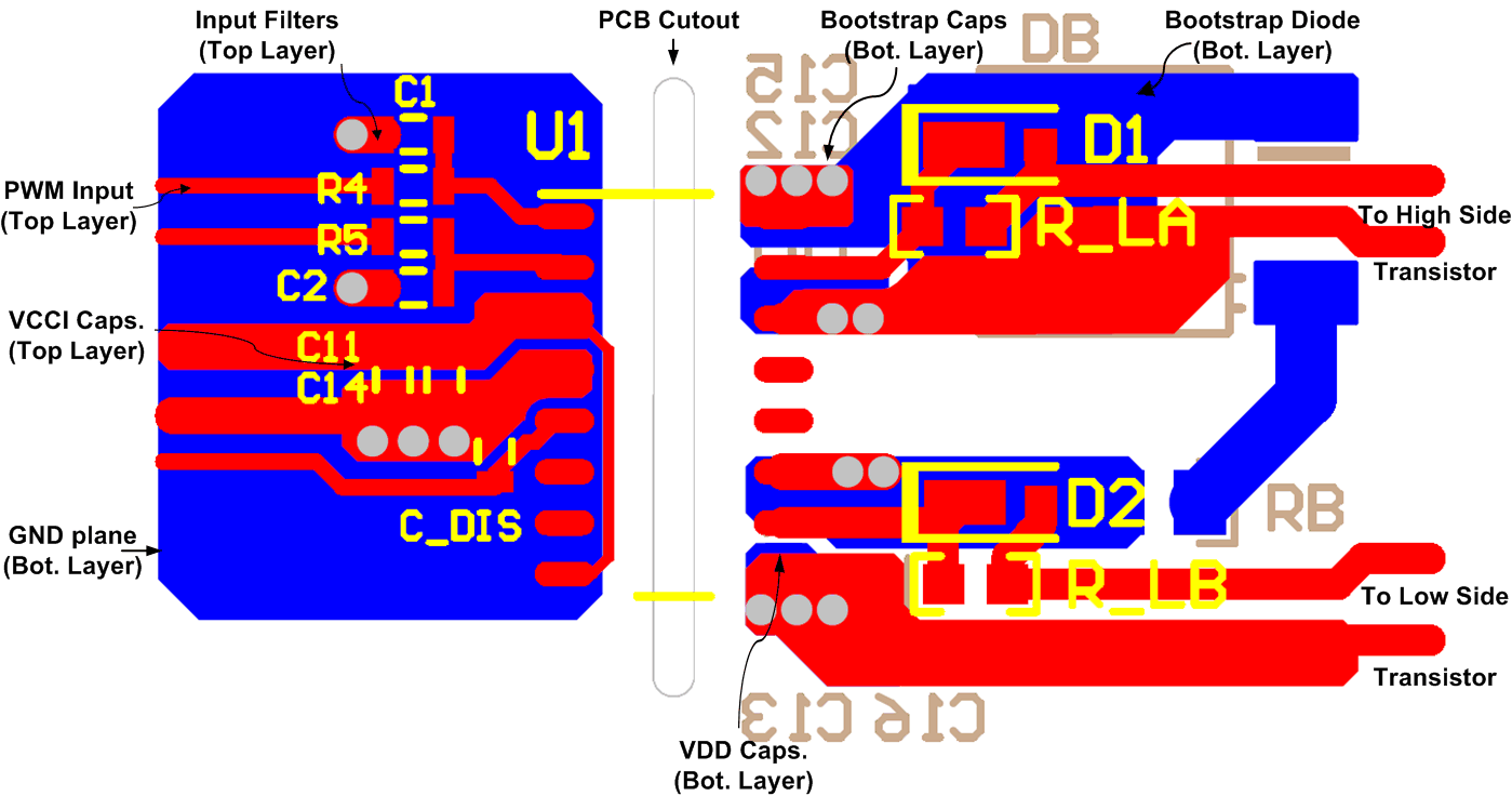 UCC21220 UCC21220A Layout Example