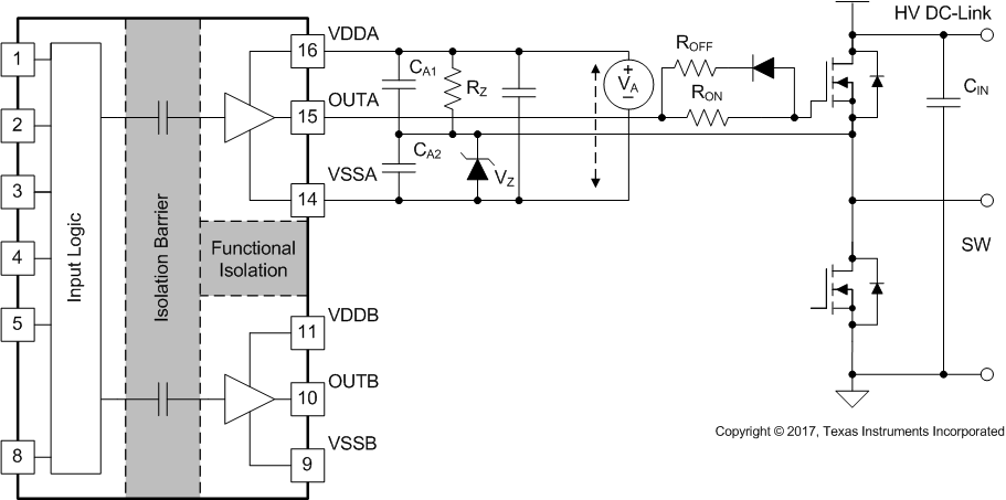 UCC21220 UCC21220A Negative Bias with Zener Diode on Iso-Bias Power Supply
                    Output