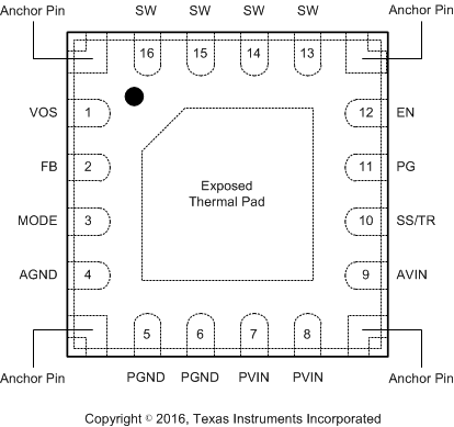 TPS62097-Q1 TPS62097Q_pinout.gif